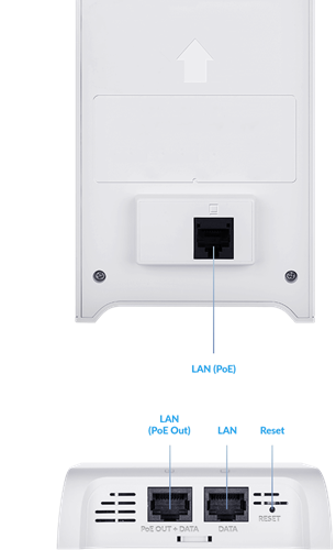 Verwandelt jede Ethernet‑Wanddose in einen schnellen WLAN‑Hotspot