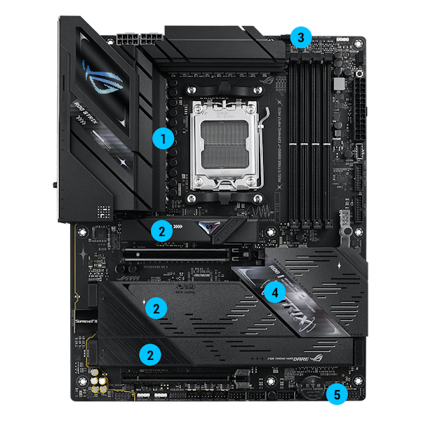 ROG STRIX B850-F GAMING WIFI7 Neo Kühlung Spezifikationen