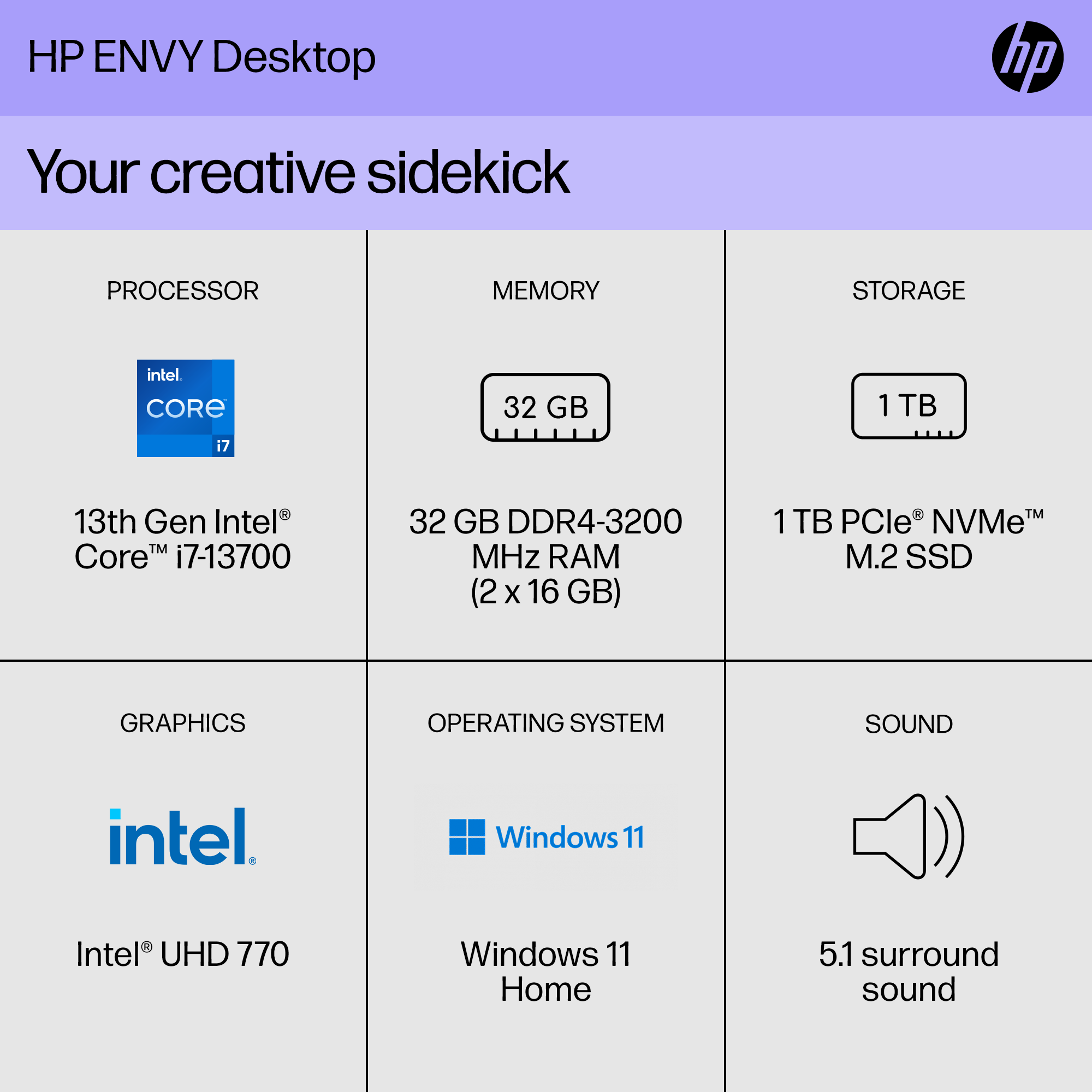 HP Envy Desktop Intel Core i7-13700 32GB RAM 1TB SSD Nightfall Black (2024)