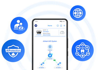 AiMesh topology UI surrounded by AiProtection, parental controls, Smart Home Master, and VPN logos