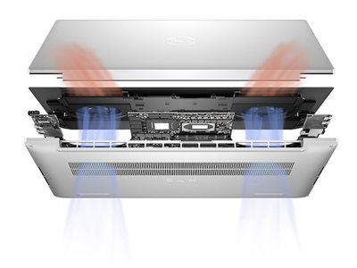 Advanced thermal design