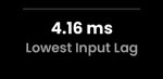4.16 ms Lowest Input Lag