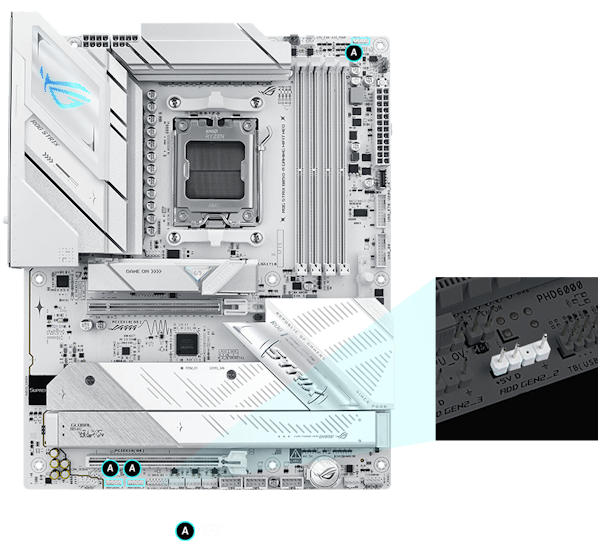 ROG STRIX B850-A GAMING WIFI7 Neo RGB Header Positionen