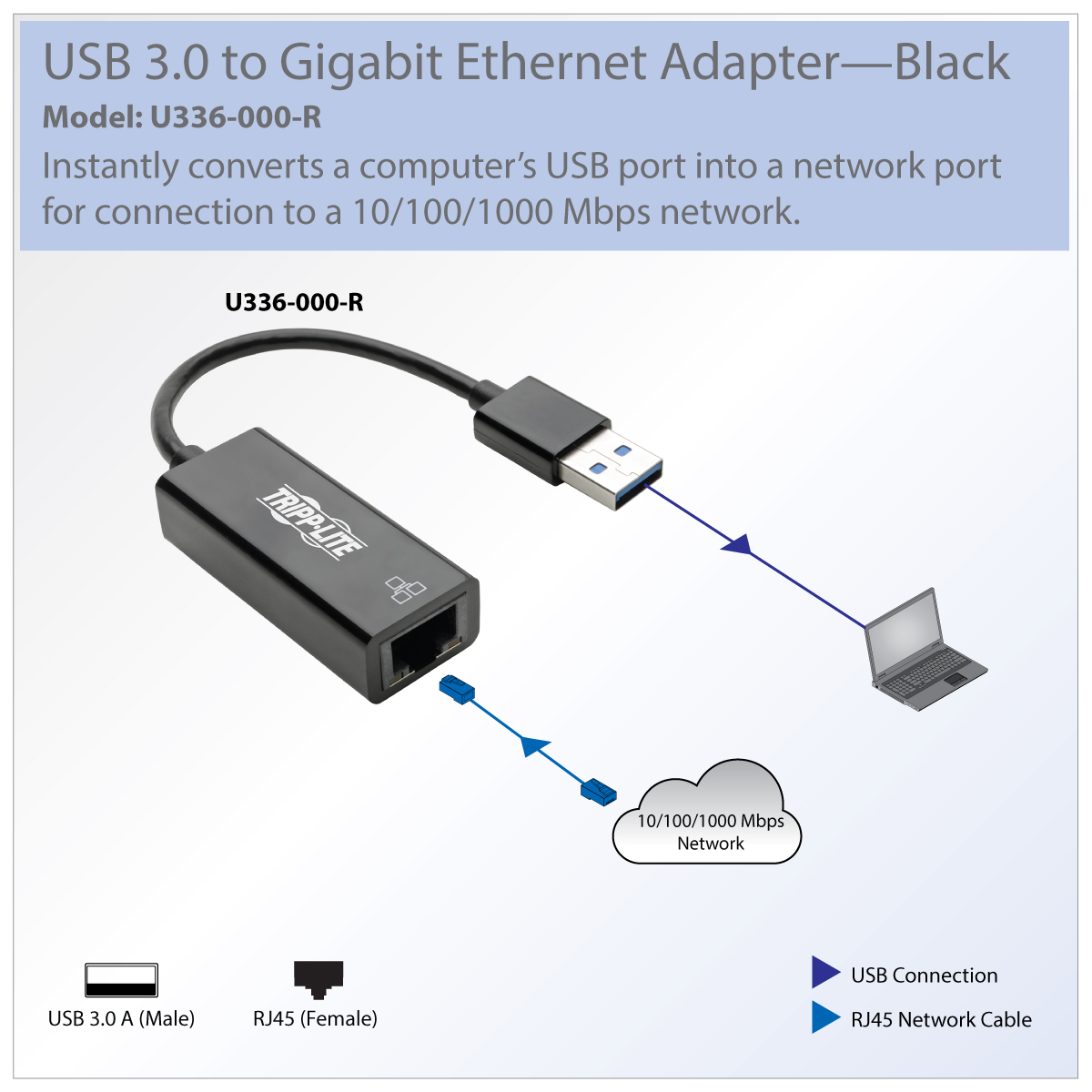 Tripp Lite USB 3.0 SuperSpeed to Gigabit Ethernet Adapter 10/100/1000 Mbps - network adapter USB 3.0 - Gigabit... | Dell USA