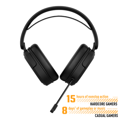 Ample Power for Marathon Gaming