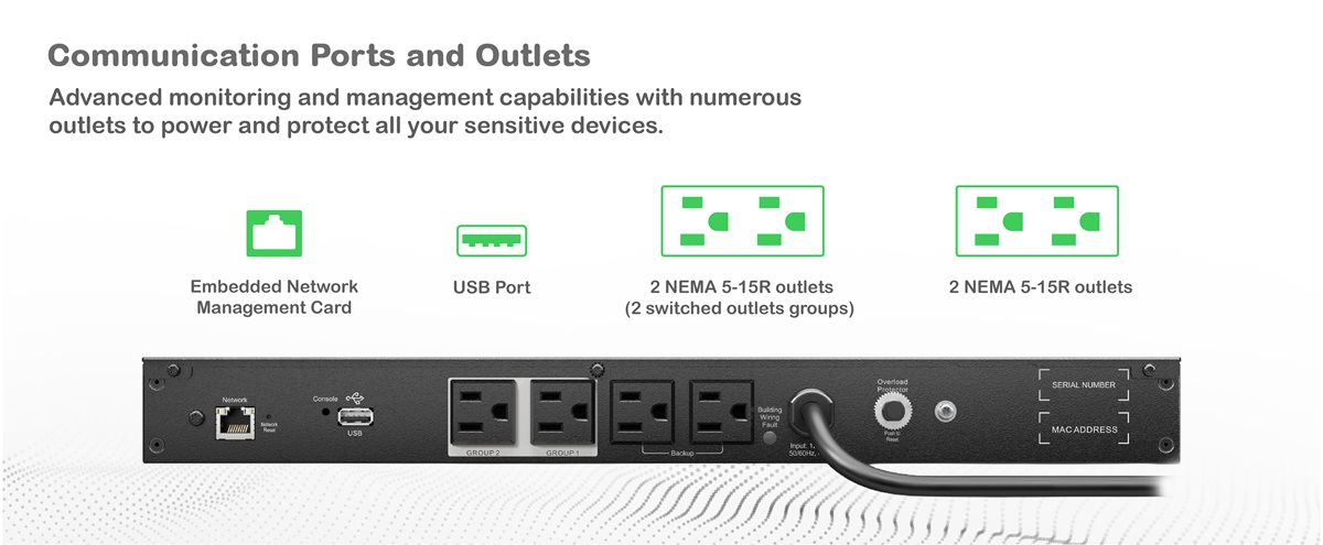 Communication ports