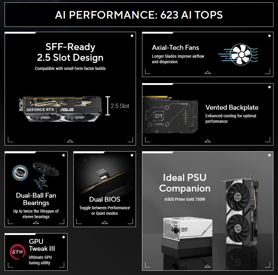 ASUS Dual GeForce RTX™ 5060 8GB GDDR7 Edición OC
