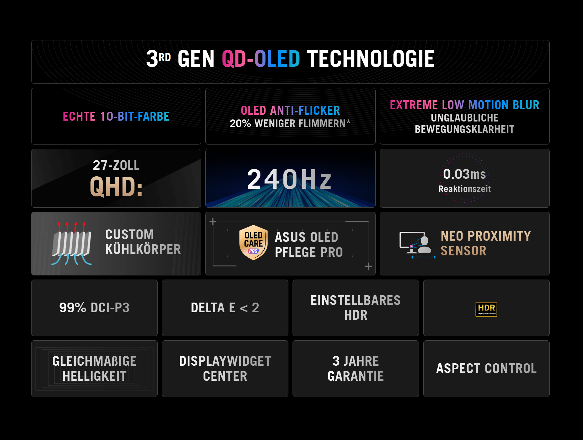 Image des Produktes