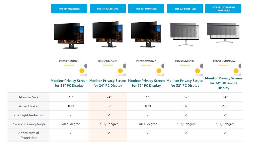 Shop  StarTech.com Monitor Privacy Screen for 24 inch PC Display - Computer  Screen Security Filter - Blue Light Reducing Screen Protector Film - 16:10  Widescreen - Matte/Glossy - +/-30 Degree Viewing 