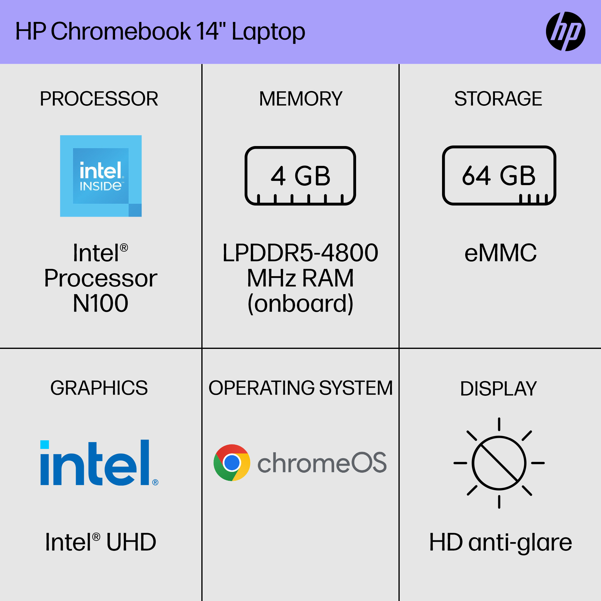 slide 1 of 8, show larger image, list of internal specifications of hp chromebook 14" laptop