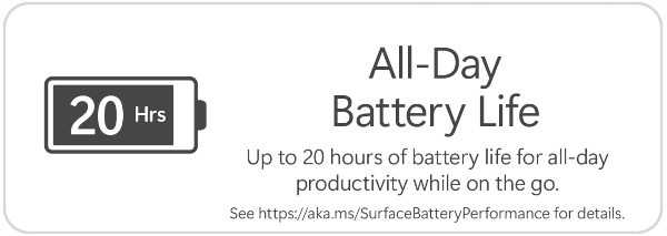 All-Day Battery Life