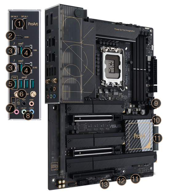 ProArt Z790-Creator Wi-Fi motherboard connectivity features