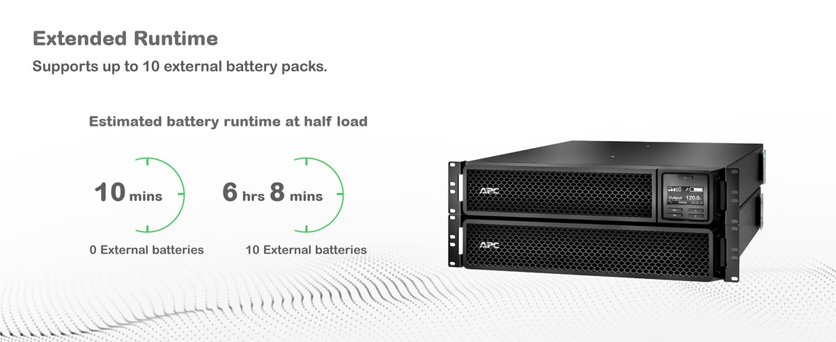 APC Smart-UPS On-Line SRT3000RMXLA with external battery pack