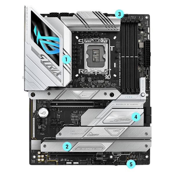 ASUS ROG Strix Z790-A Gaming WiFi II (WiFI 7) LGA 1700(Intel 14th