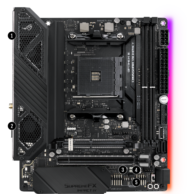 ASUS ROG Crosshair VIII Impact AM4 Mini DTX AMD Motherboard