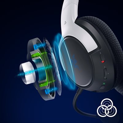 Razer™ TriForce 50mm Drivers