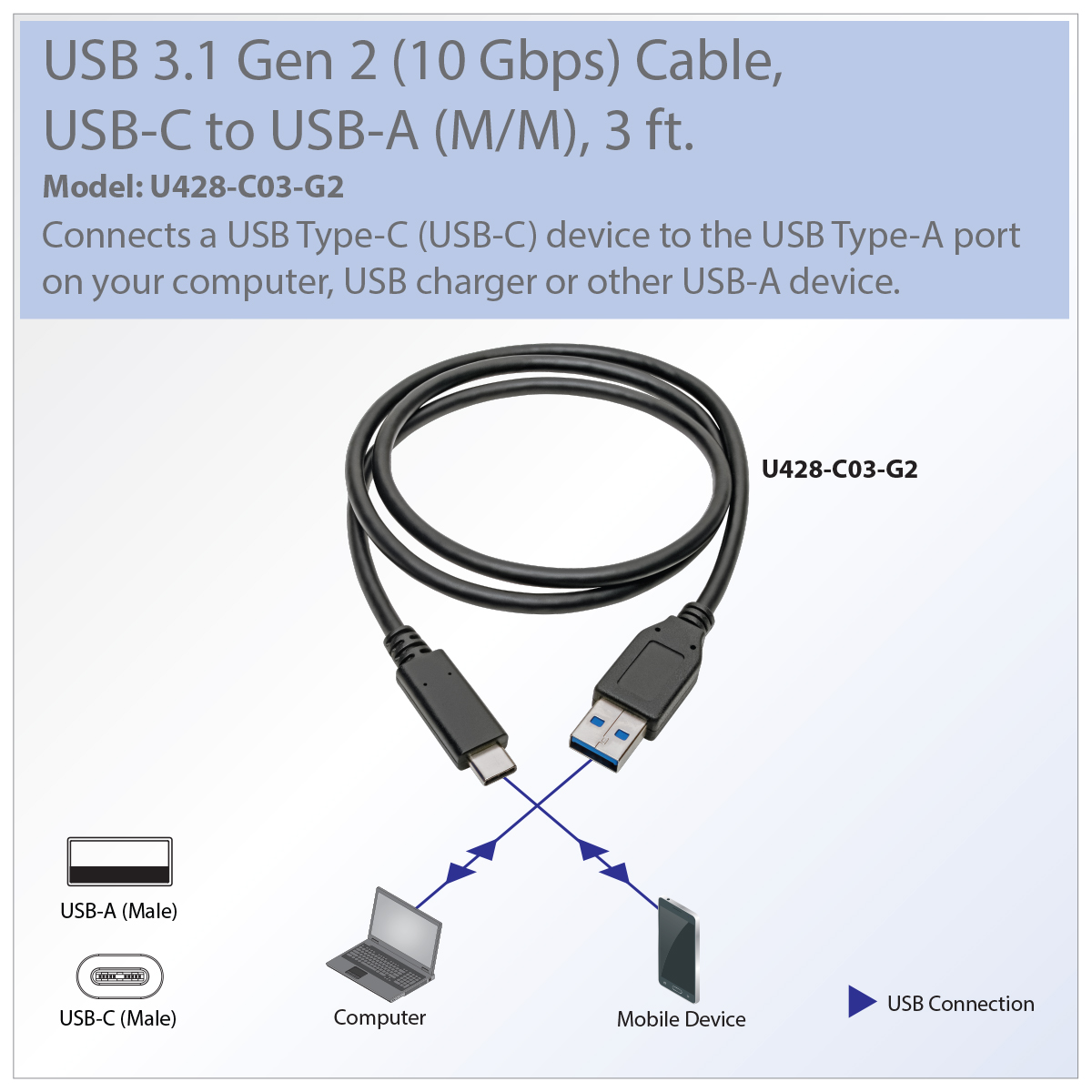 Tripp Lite 3ft USB 3.1 Gen 2 USB-C to USB-A Cable 10 Gbps USB Type-C M/M  3', Black (U428-003-G2)