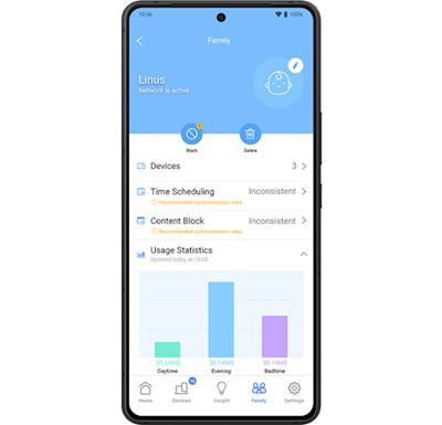 Internet Activity Dashboard