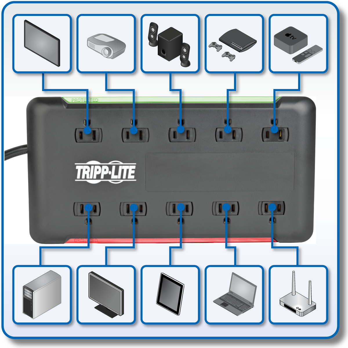 Tripp Lite 10-Outlet Surge Protector Power Strip 6 ft. Cord 2880