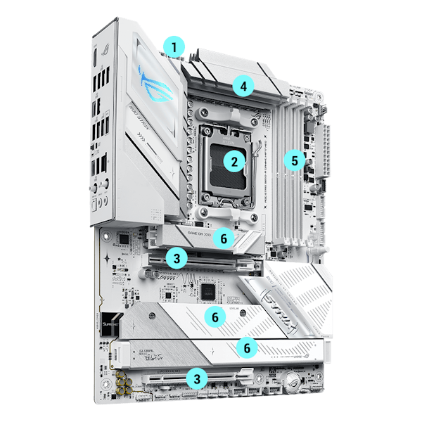 STRIX B850-A GAMING WIFI7 Neo Leistungsdaten