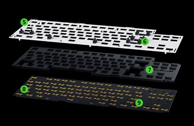 keyboard exploded view with 4 pointers