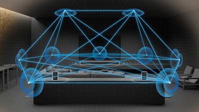 360 spatial sound with compatible soundbars