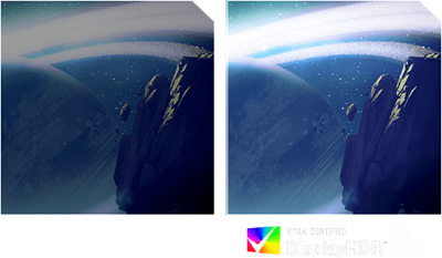 15% Higher Brightness