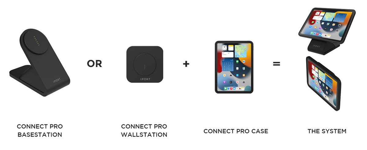 iPort CONNECT PRO - Case - For iPad 10.9