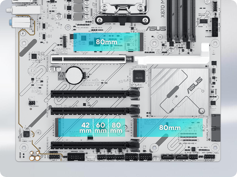 Grafik, die verschiedene M.2-Steckplätze auf einem Mainboard zeigt.