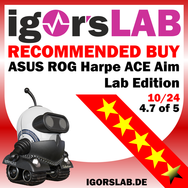Image des Produktes