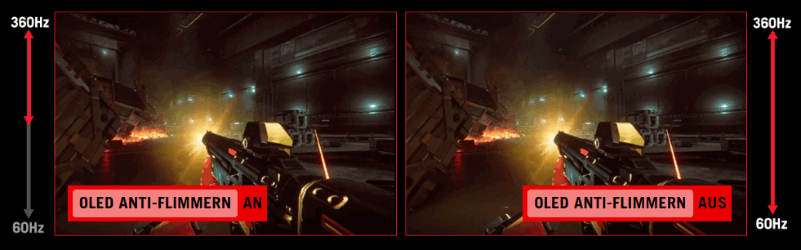 Refresh Rate Cap