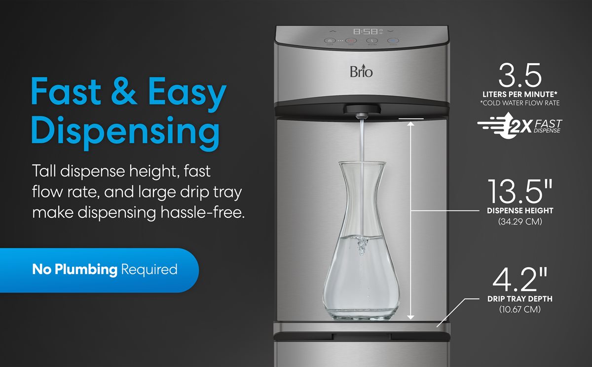 Fast & Easy Dispensing