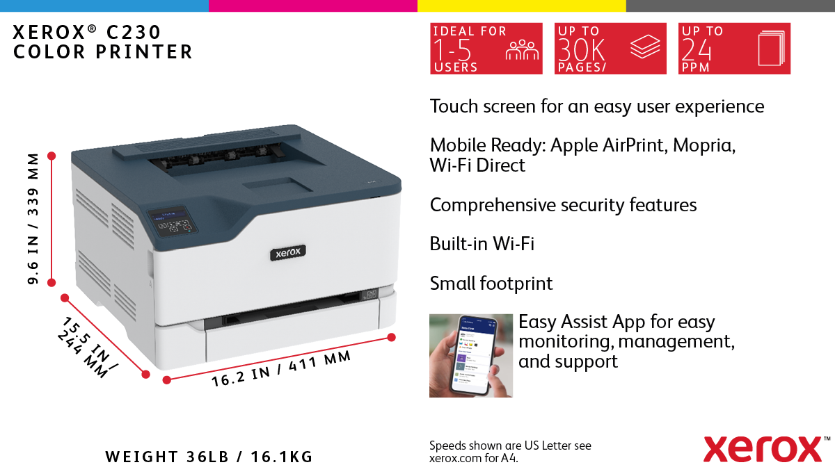 At-a-Glance Info About Xerox C230.