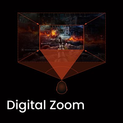 Udvid din gaminghorisont