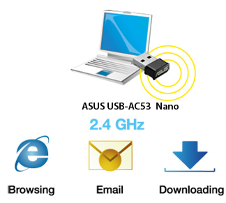 Genveje Albany To grader ASUS USB-AC53 Nano AC1200 Dual-band USB Wi-Fi Adapter - Newegg.com