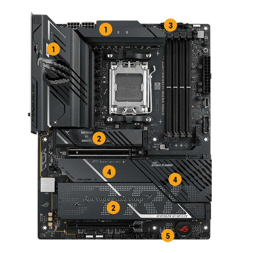 Strix X870E-H Kühlungsspezifikationen