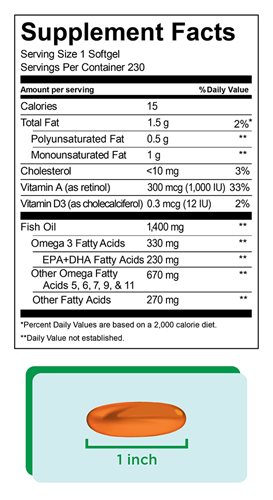 Hình ảnh bảng thông tin dinh dưỡng, bên dưới là hình ảnh viên nang mềm màu hổ phách/cam hình chữ nhật, kèm theo chỉ dẫn kích thước dài một inch.