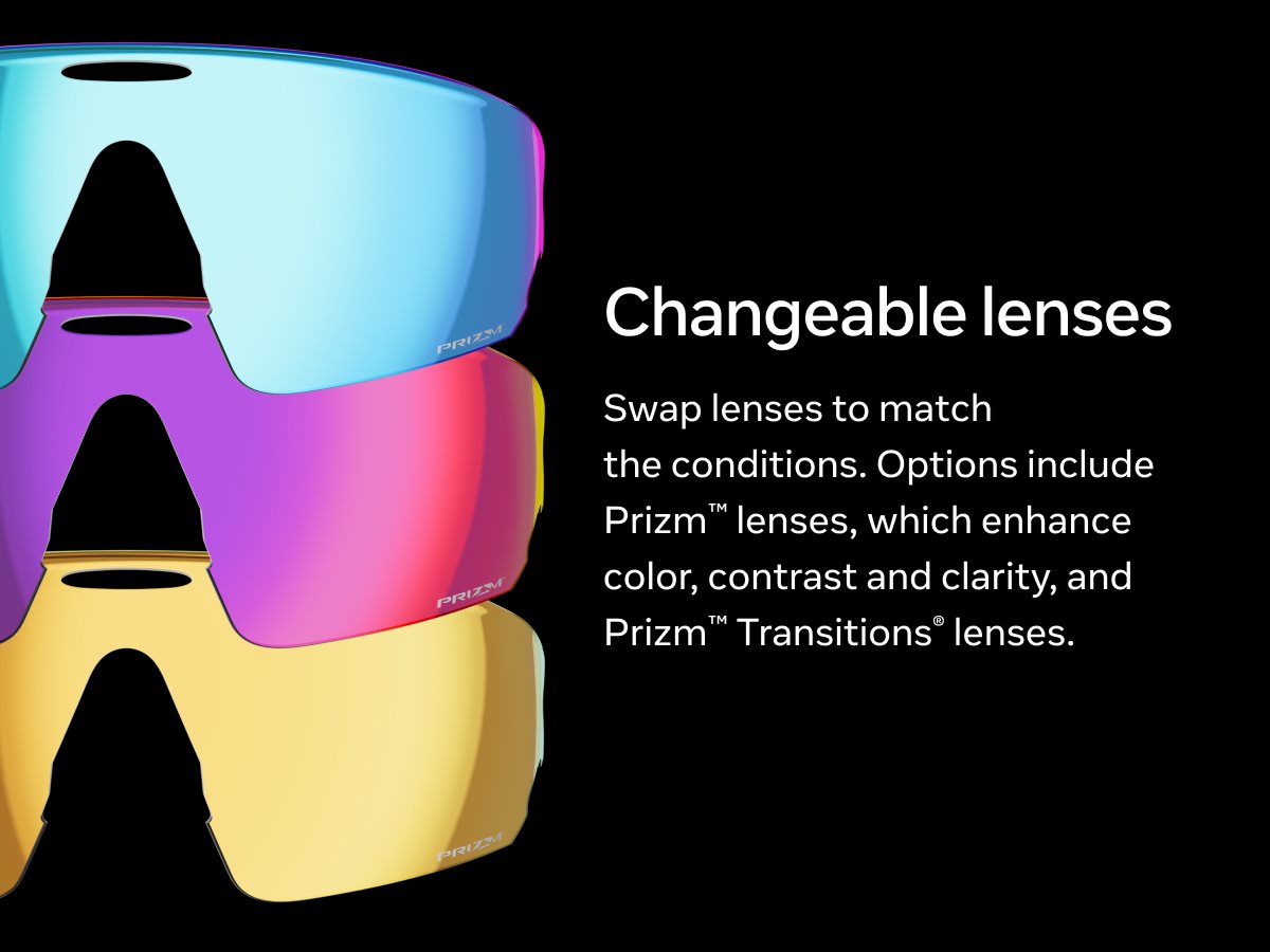 Changeable lenses
