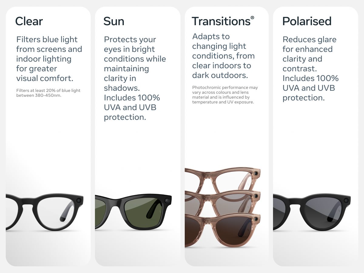 Clear, Sun, Transitions, Polarised