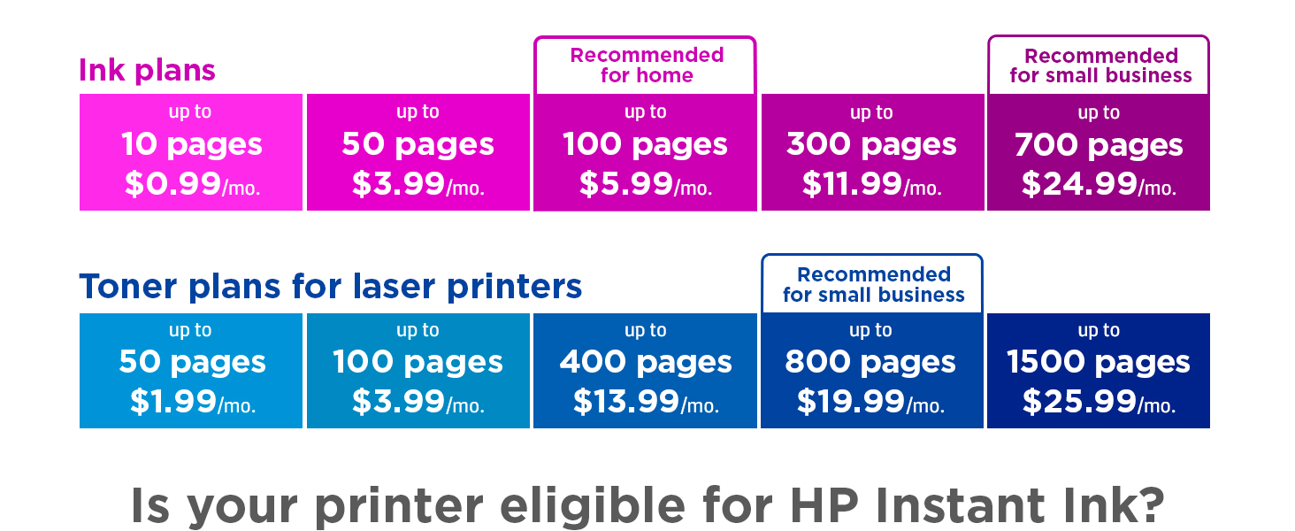 lejer vene Wedge HP Instant Ink $60 Value (1 x $60) Prepaid EGift Card (Email Delivery) -  Sam's Club