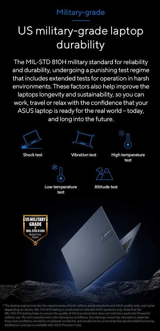 ASUS Vivobook 15 15.6
