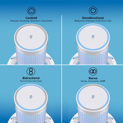 Four Selectable Polar Patterns