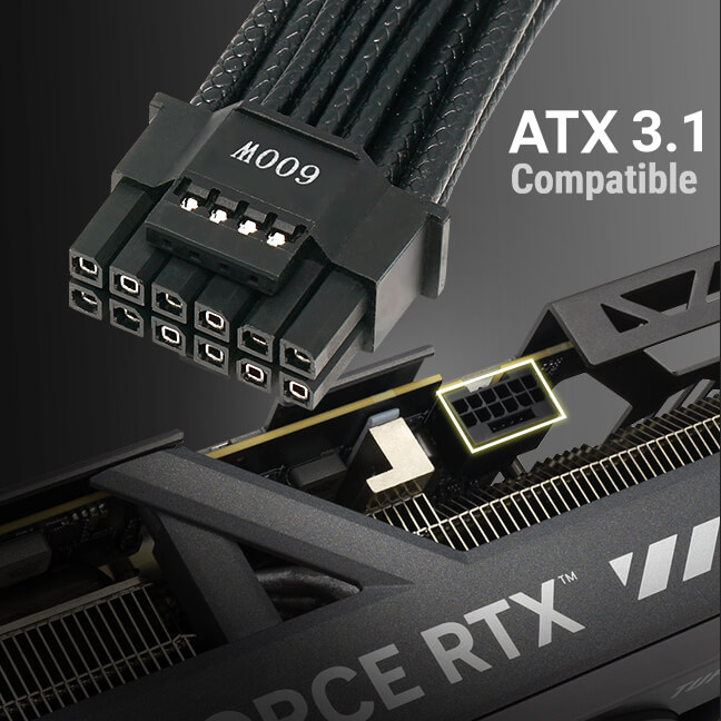 ATX 3.1 & PCIe 5.1 Kompatibel