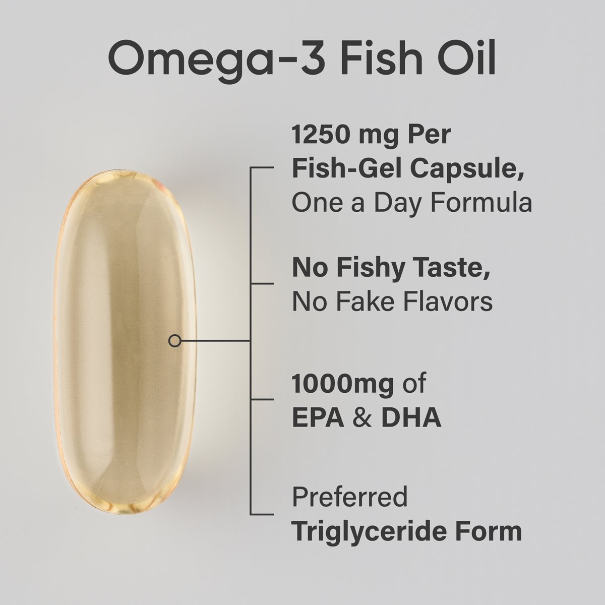 Hình ảnh viên nang mềm Omega-3 có ghi: "Dầu cá Omega-3. 1250 miligam mỗi viên nang mềm, công thức uống một viên mỗi ngày. Không có vị tanh, không có hương vị nhân tạo. 1000 miligam EPA và DHA. Dạng triglyceride được ưa chuộng."
