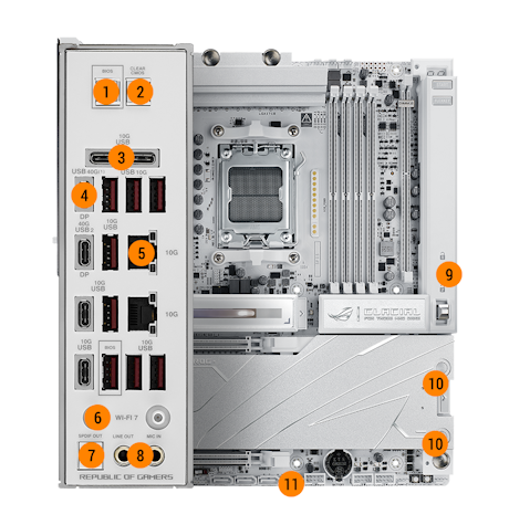 Konnektivitätsdaten des ROG Crosshair X870E Glacial