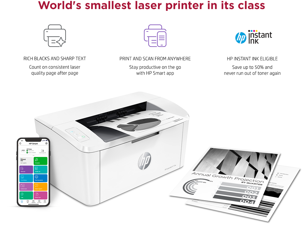 HP LaserJet M110w Wireless Monochrome Printer – SAFAD