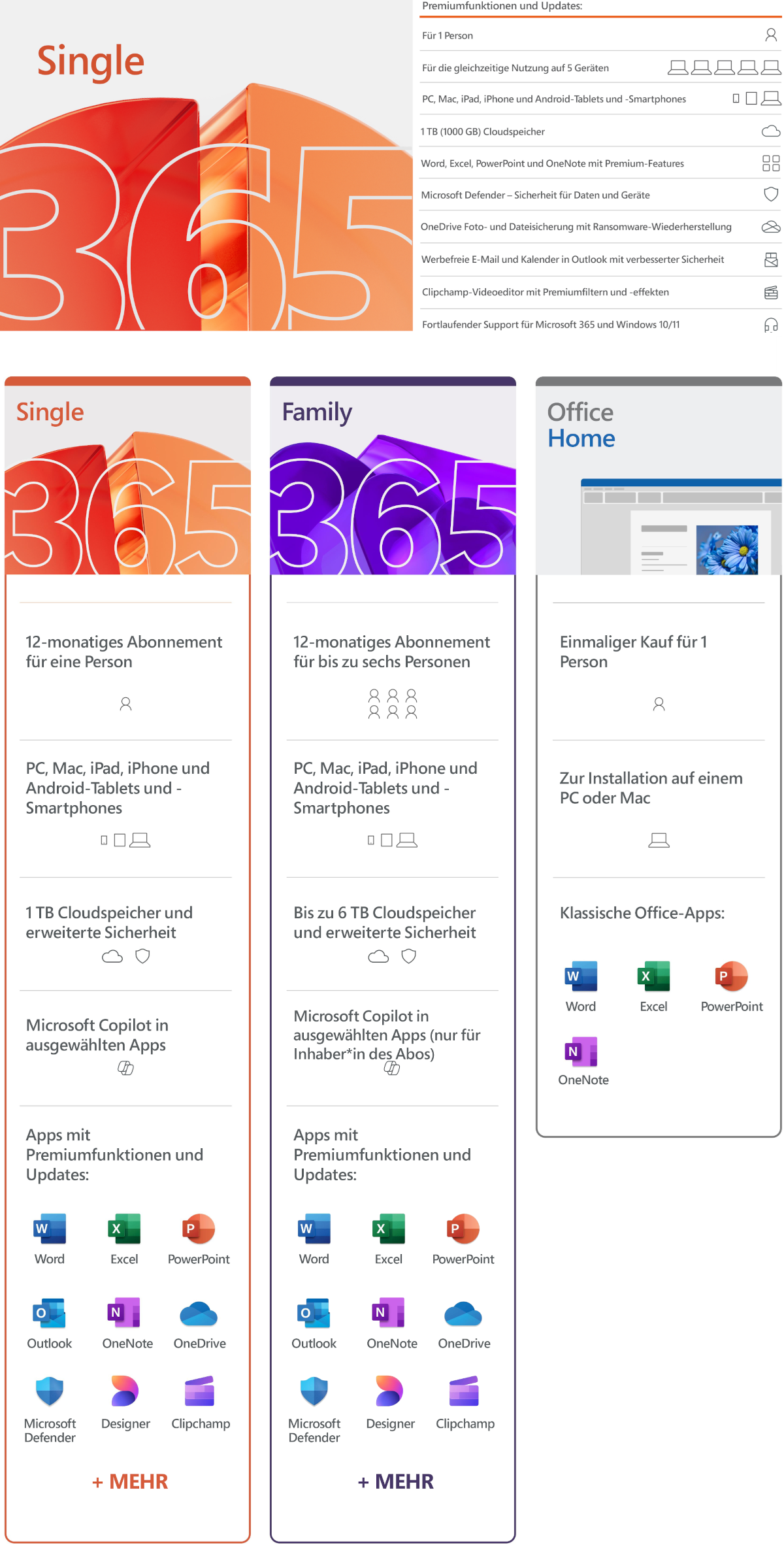 Ein Microsoft 365 Single
