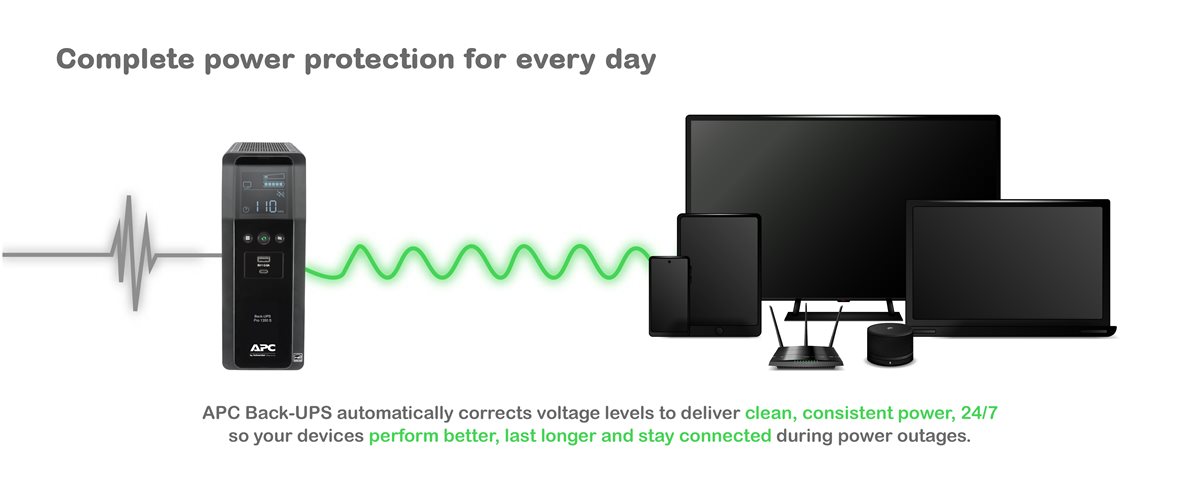 This Back-UPS automatically corrects voltage levels to deliver clean, consistent power, ensuring your hardware performs better and stays connected during outages.