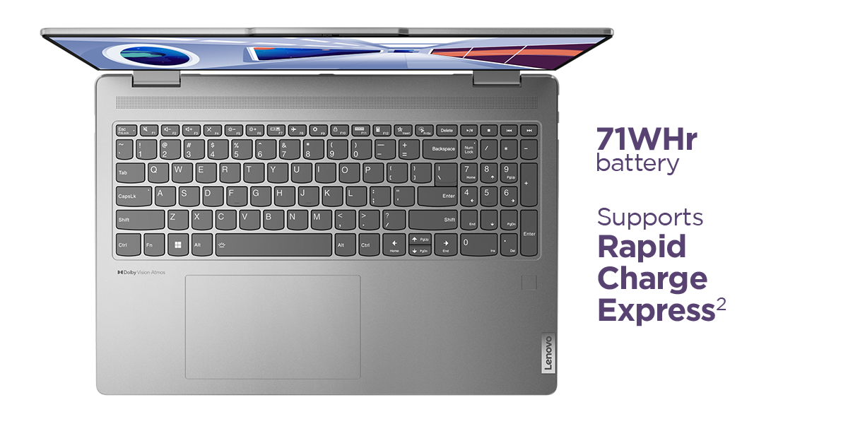 Lenovo Yoga 7 Gen 8 Ryzen 7735U 16/512GB 【公式通販】