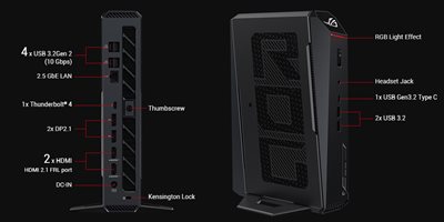 Rige forbindelsesmuligheder